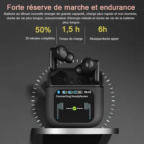 Ventes directes d'usine -49% de réduction - Écouteurs Bluetooth