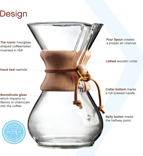 CHEMEX CAFETIÈRES EN VERRE